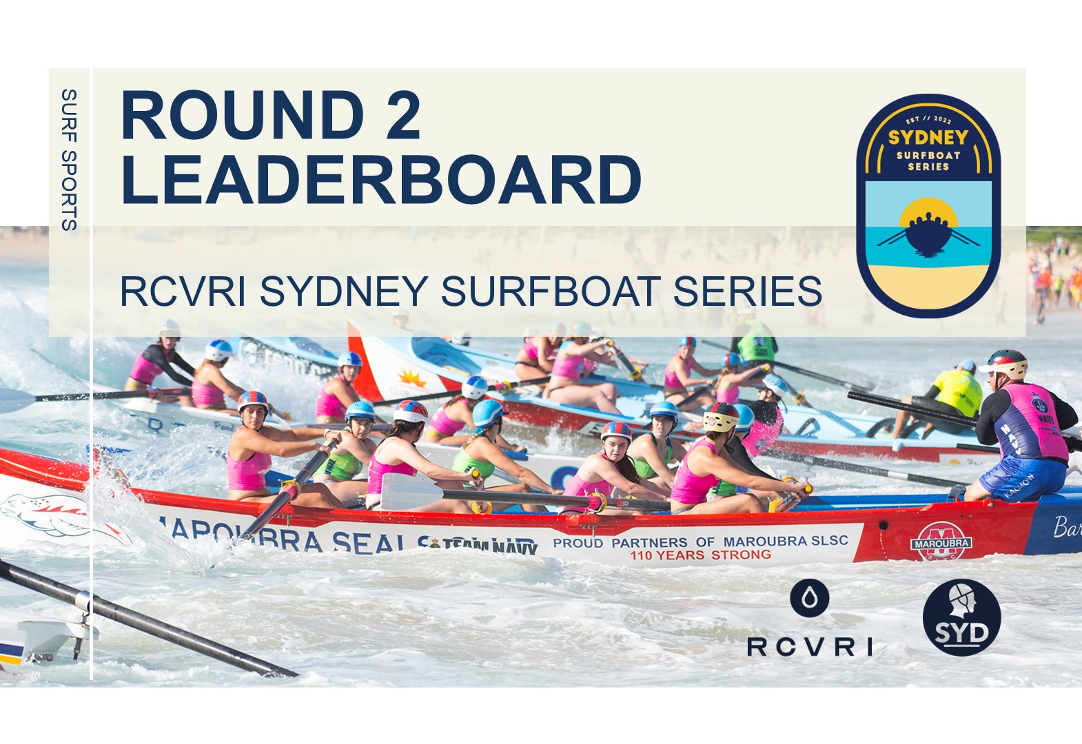RCVRI Sydney Boat Series Leaderboard Update