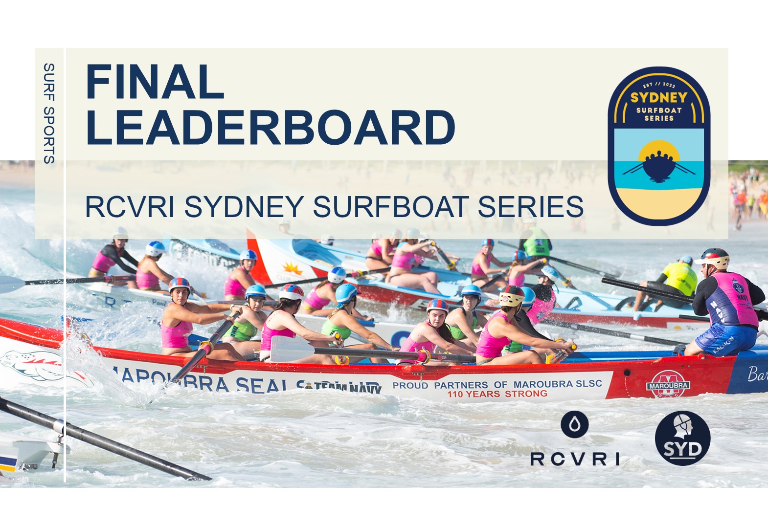 RCVRI Sydney Surf Boat Series Leaderboard Final Update